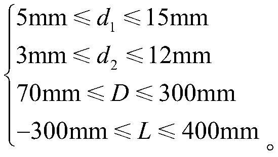 An optimization method for the insulation structure of the bushing outlet device on the valve side of the converter transformer