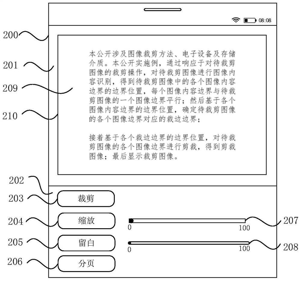 Image cutting method, electronic equipment and storage medium