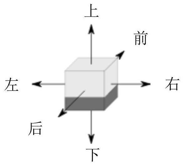 Cubic map processing method and device and storage medium