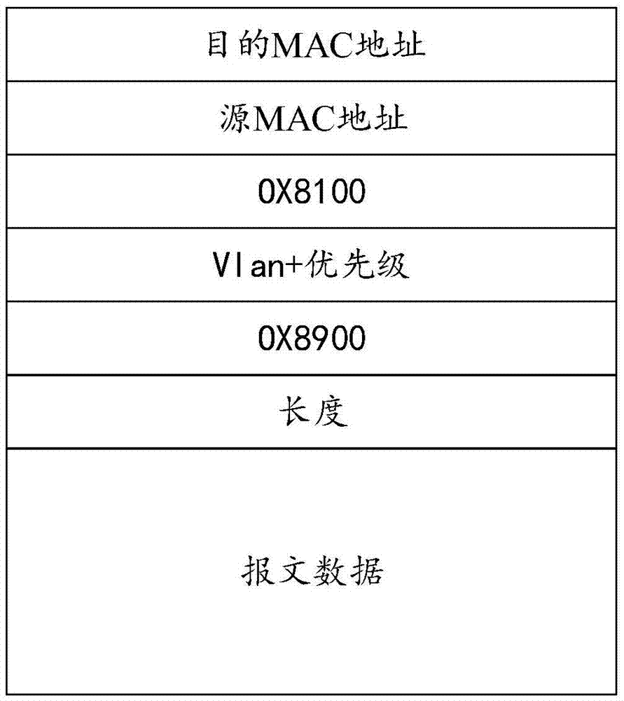 Exception message capturing method for optical network terminal and optical network terminal
