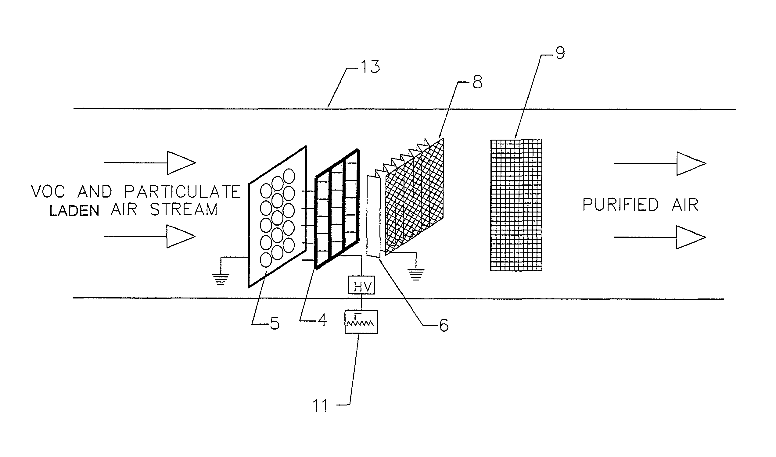 Apparatus for removal of particles and VOC from an airstream