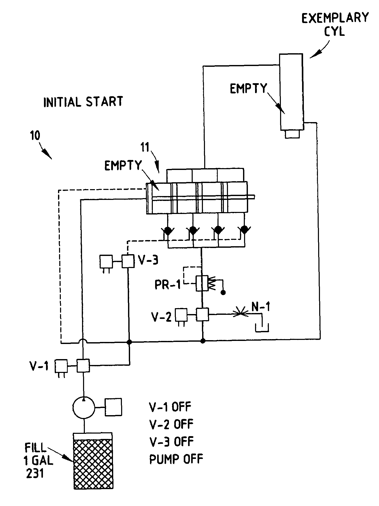 Hydraulic system for synchronized extension of multiple cylinders