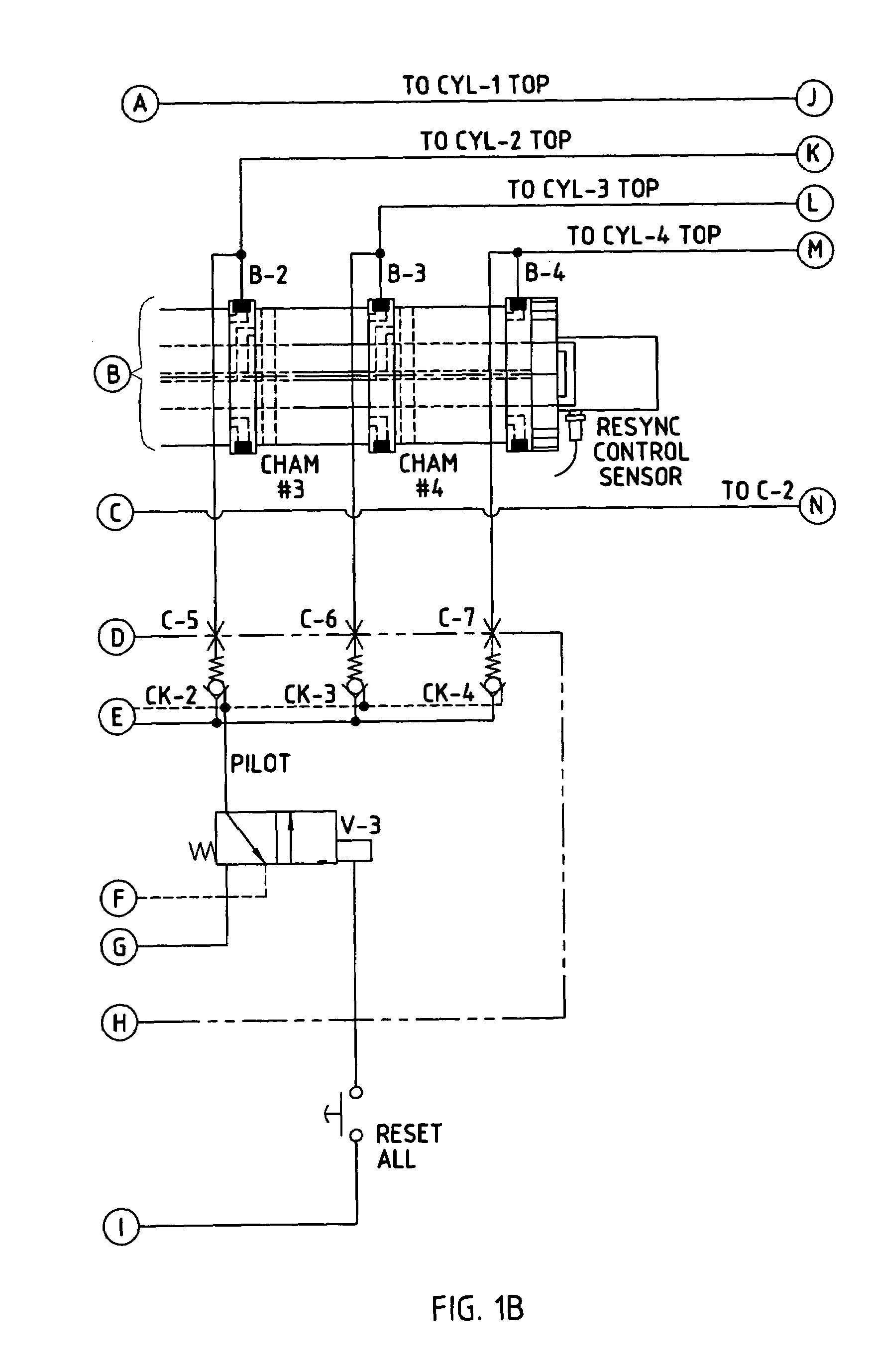 Hydraulic system for synchronized extension of multiple cylinders