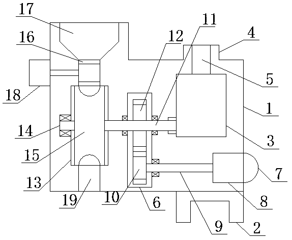 Device for synchronously feeding liquid additives and solid additives