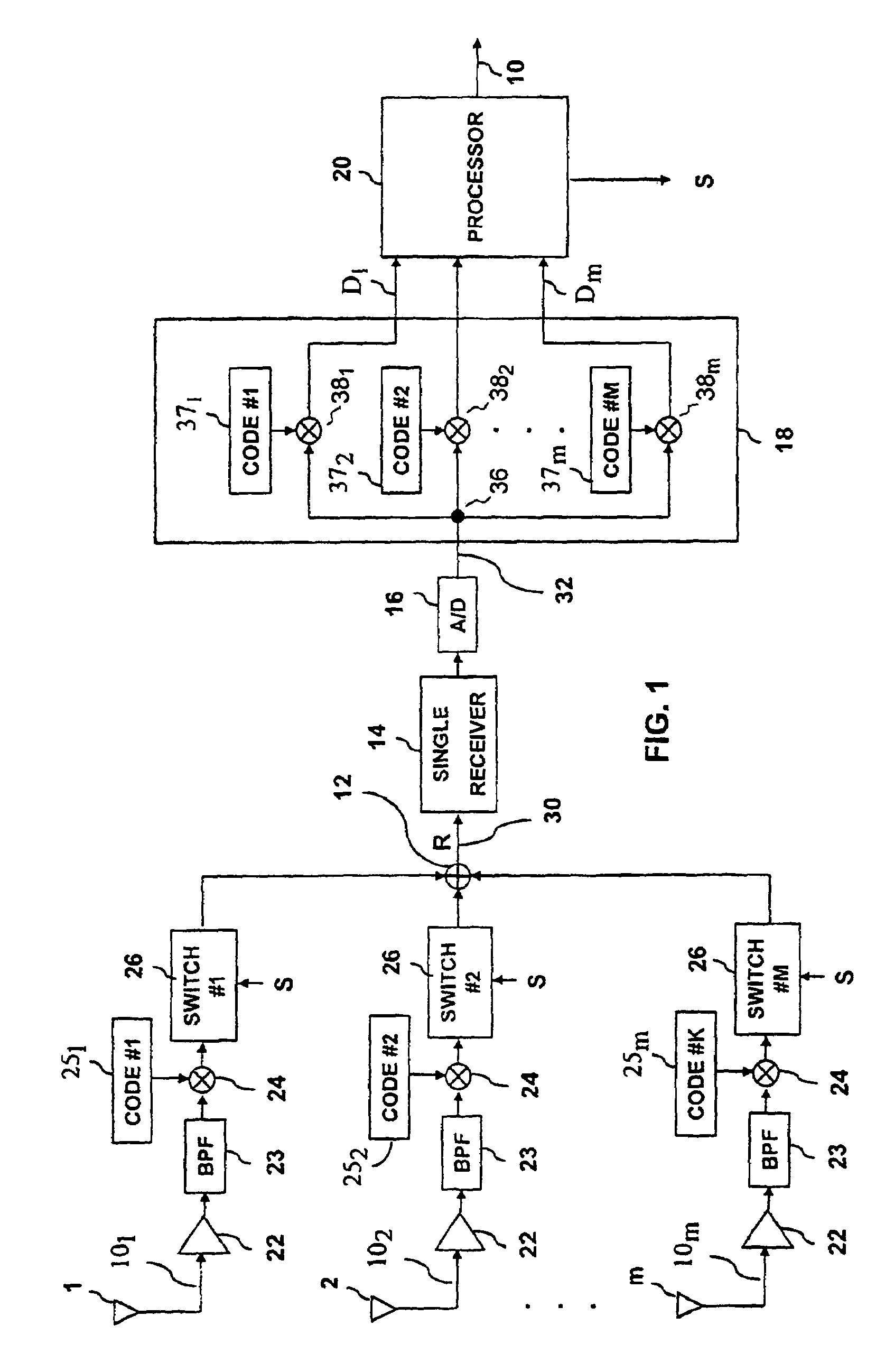 Direction finding system and method