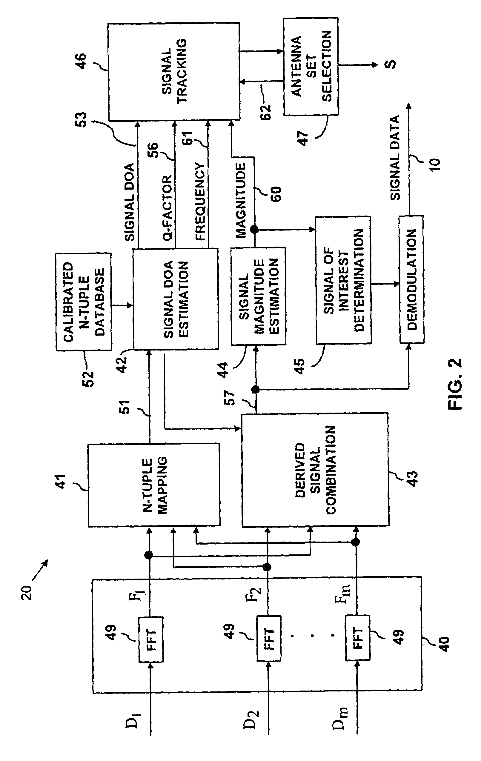Direction finding system and method