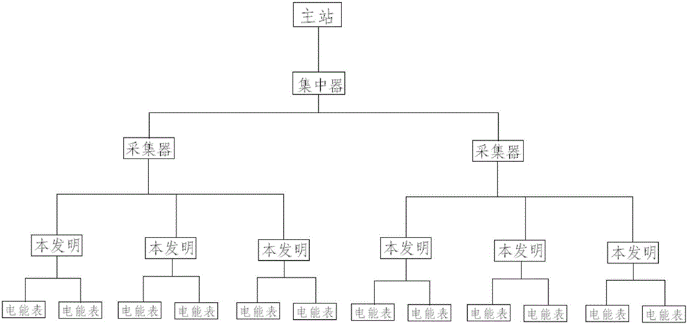 Electric energy meter RS485 communication failure detecting and self-healing device and method