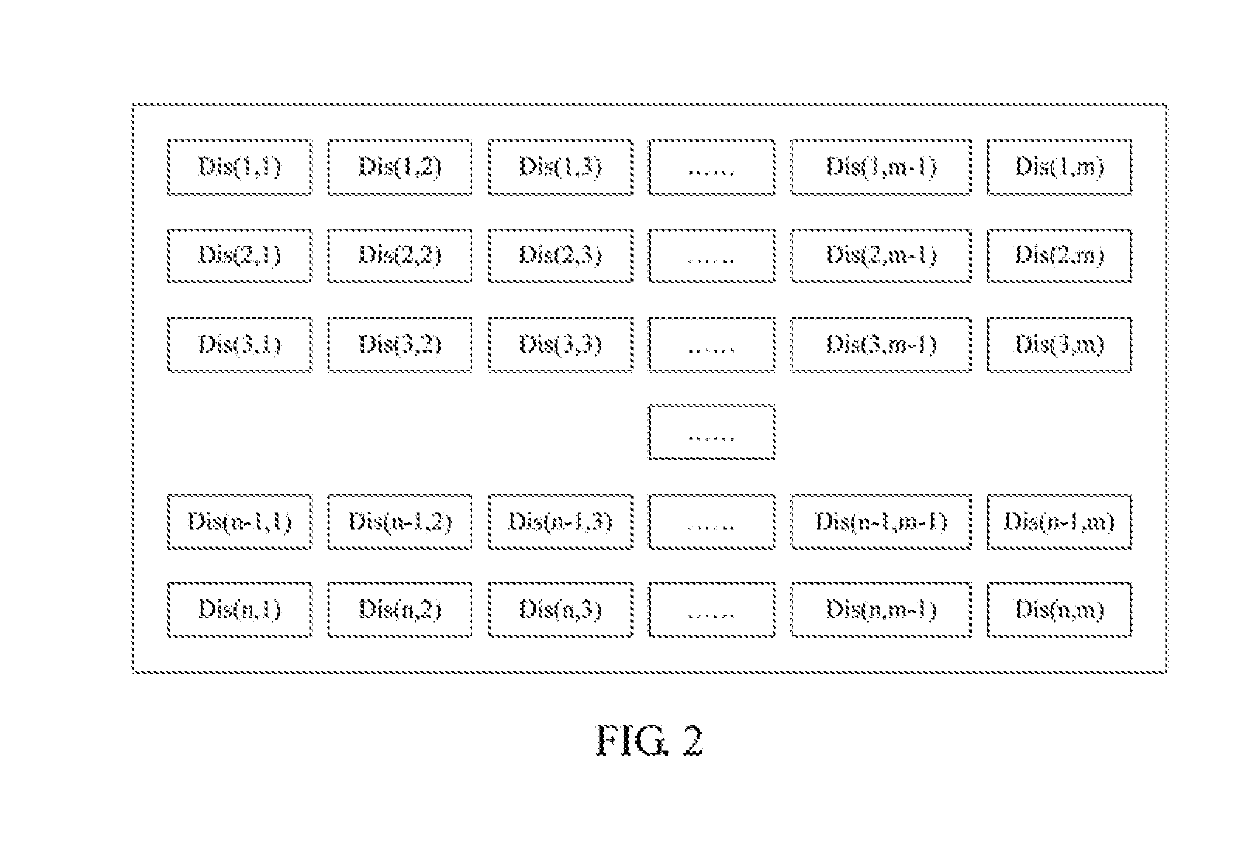 Cliff detection method, apparatus, and terminal device