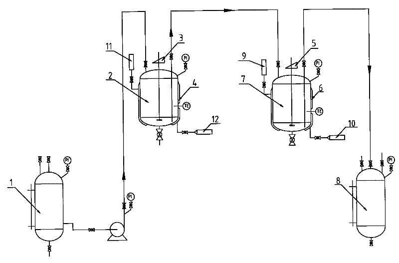 Method for reclaiming and purifying titanium tetrachloride for preparing olefin polymerization catalysts