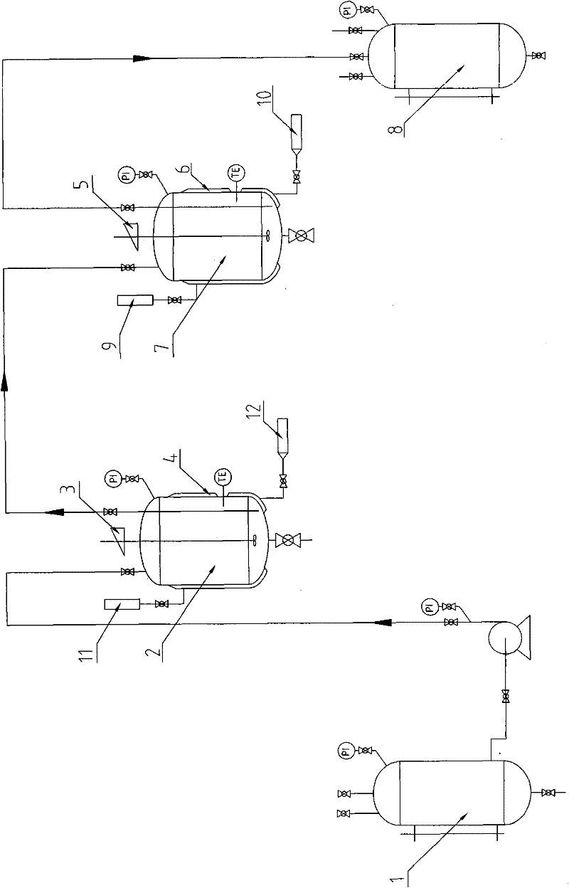 Method for reclaiming and purifying titanium tetrachloride for preparing olefin polymerization catalysts