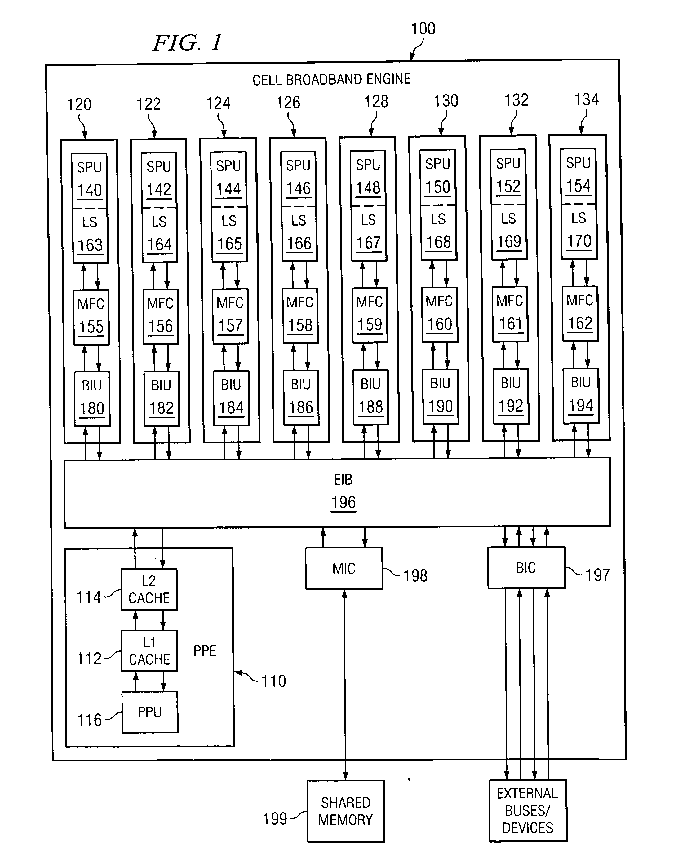 Apparatus and method for providing key security in a secure processor