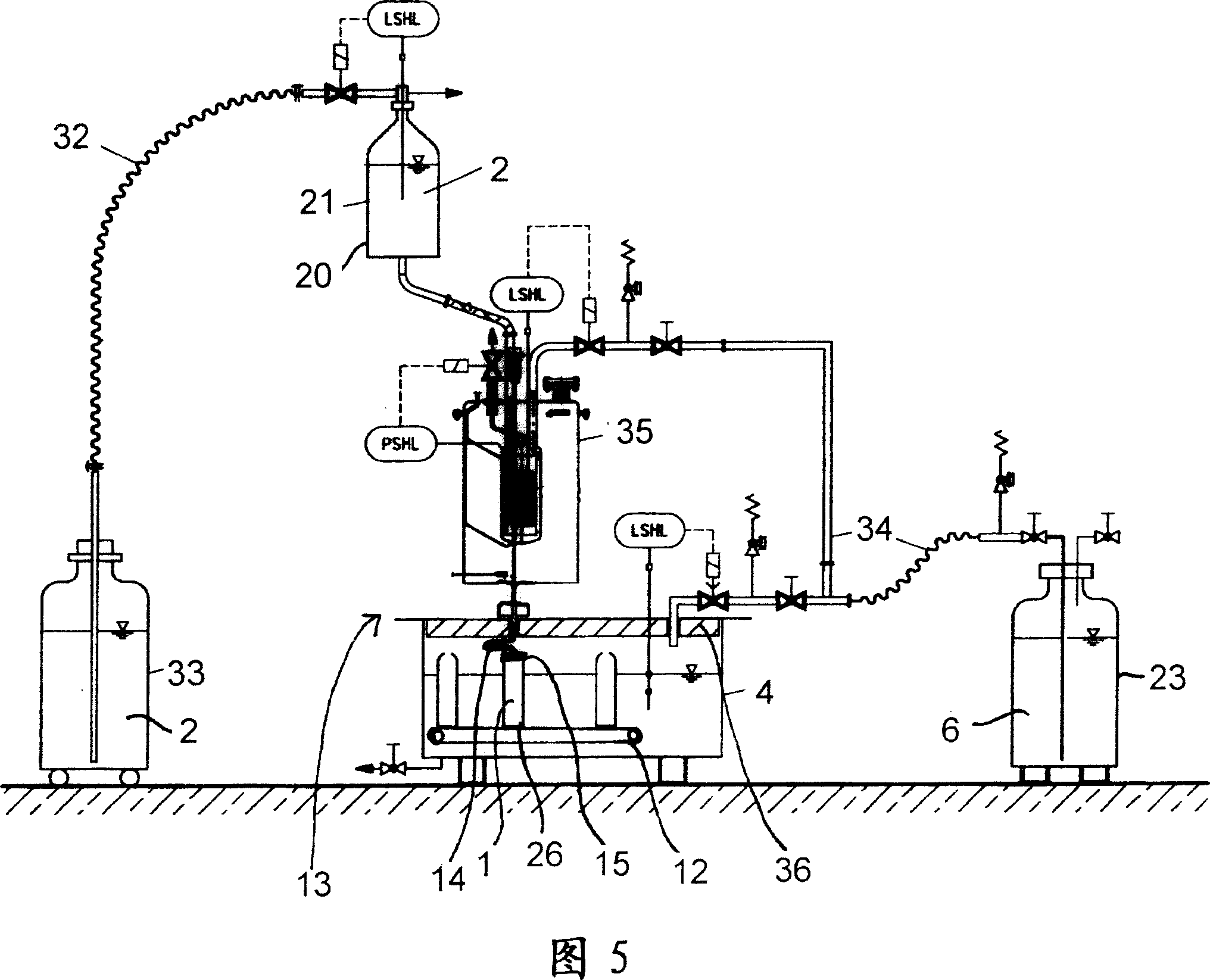 High pressure gas container with an auxiliary valve and process for filling it