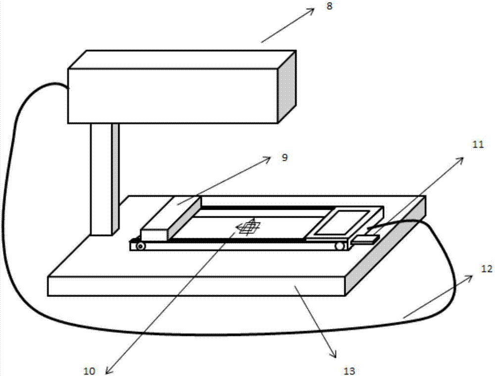 Automatic laser scanning galvanometer correcting equipment and laser galvanometer equipment