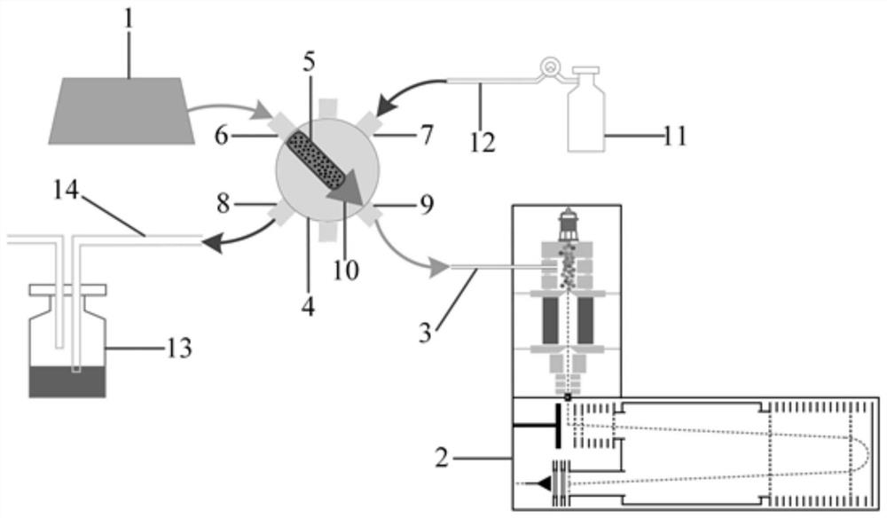 Device for relieving sample introduction capillary pollution through mass spectrometry