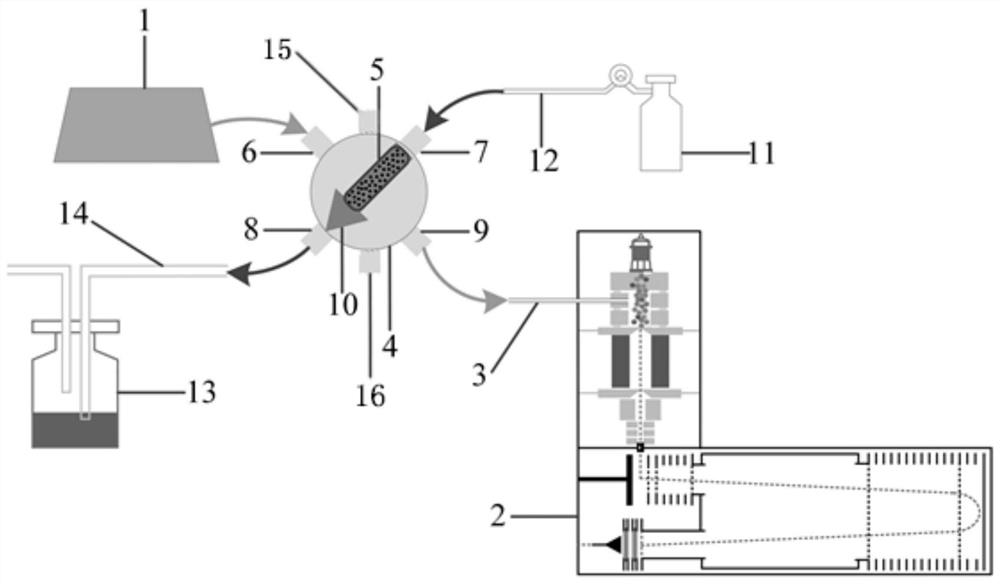 Device for relieving sample introduction capillary pollution through mass spectrometry