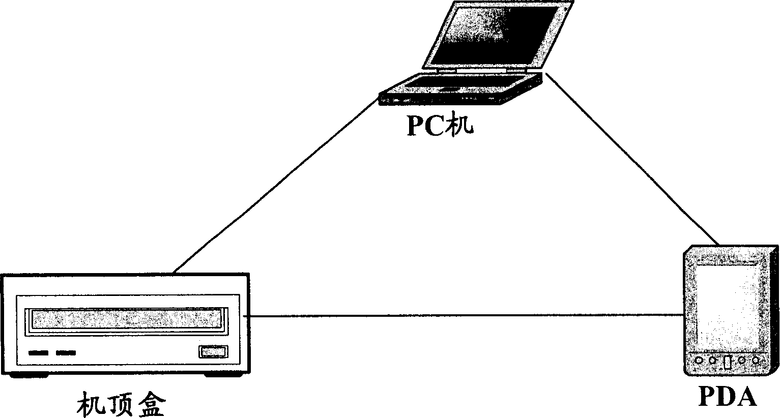 Method, system and device of sharing media content in private network