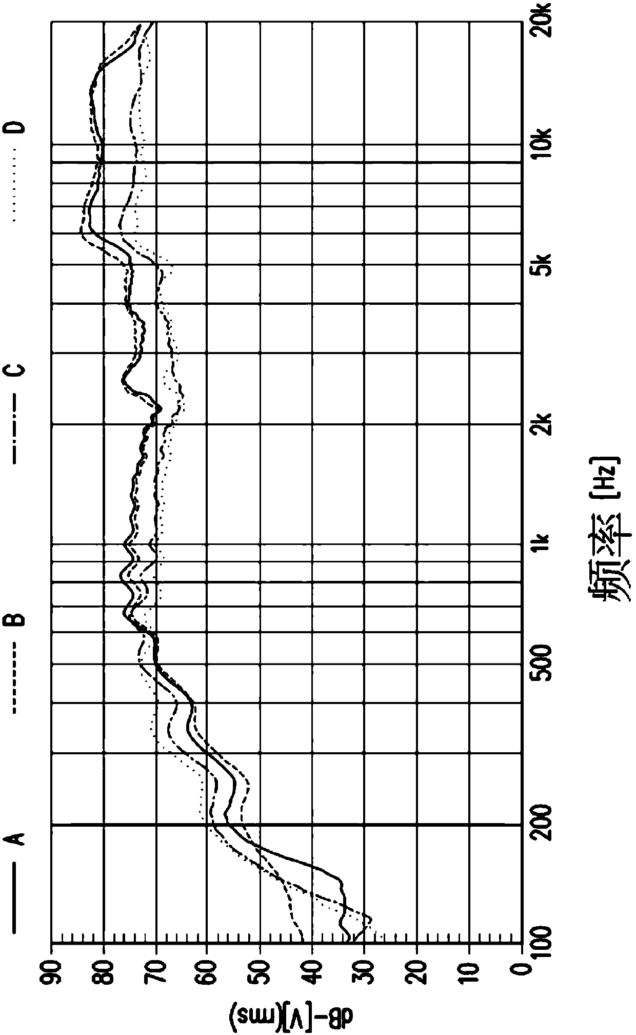 Loudspeaker structure