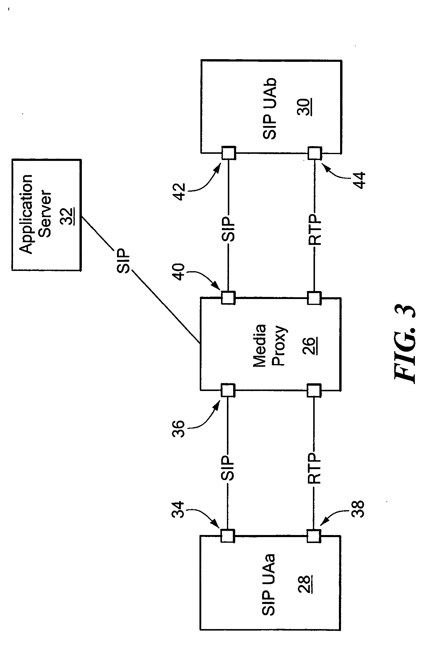 Remote control of device by telephone or other communication devices