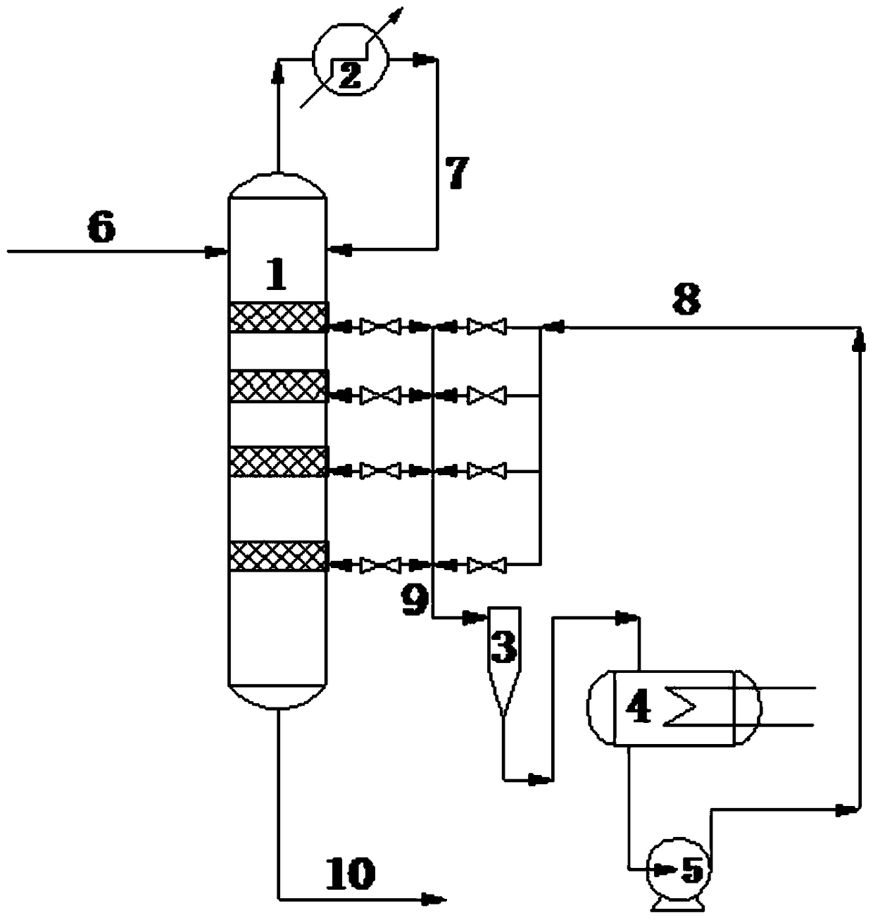 Method for preparing phenol acetone using moving bed reactor