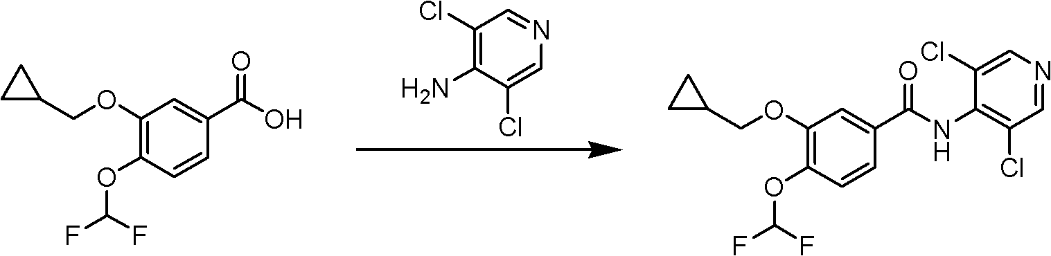 Method for preparing Roflumilast