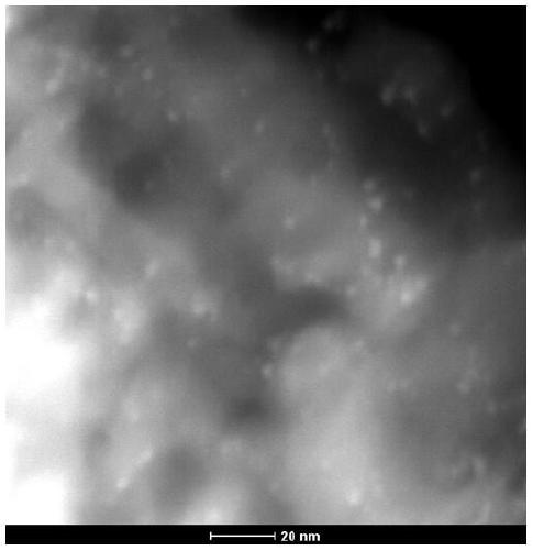 Preparation method and application of bipyridine functionalized COF loaded palladium nanoparticles