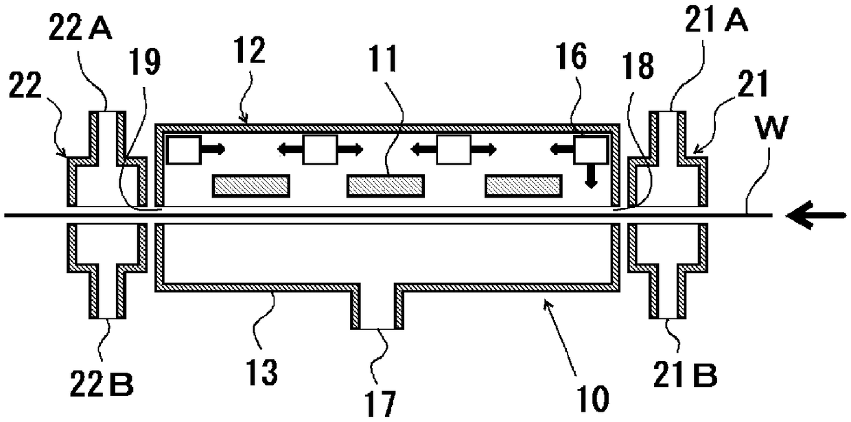 Light irradiation apparatus