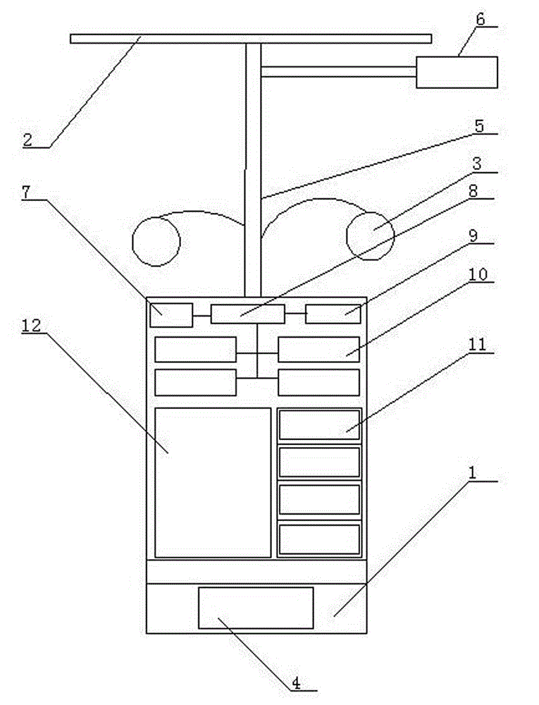 Platform board with projection apparatus