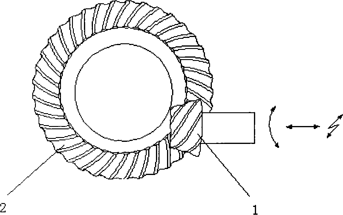 Method of grinding and processing gear wheel