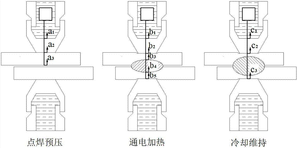 Spot welding quality real-time ultrasonic non-destructive testing device and method