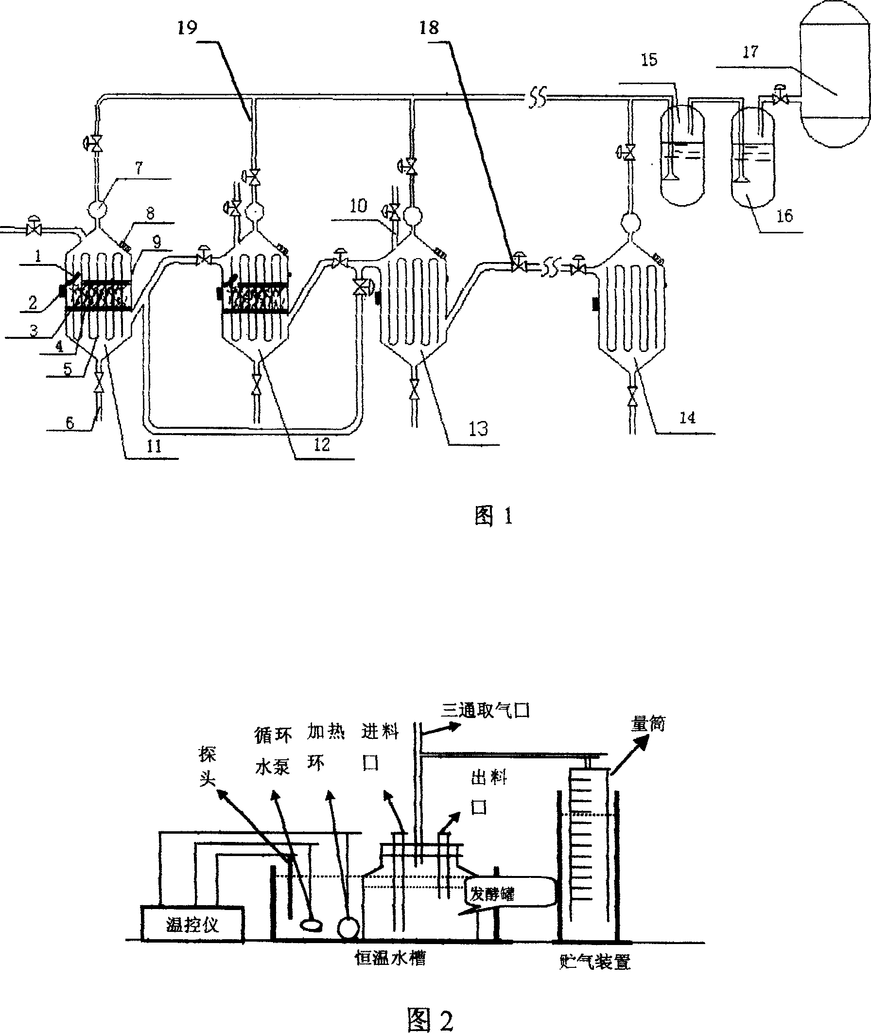 Series-parallel multi-stage compounding apparatus and method for producing hydrogen by biomass continceous fermentation