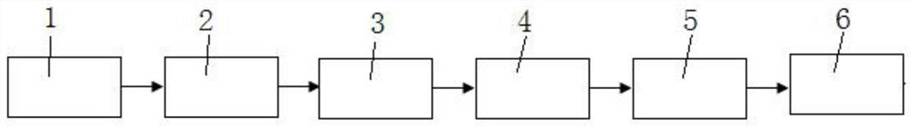 Production method of L80-9Cr martensitic stainless steel pipe