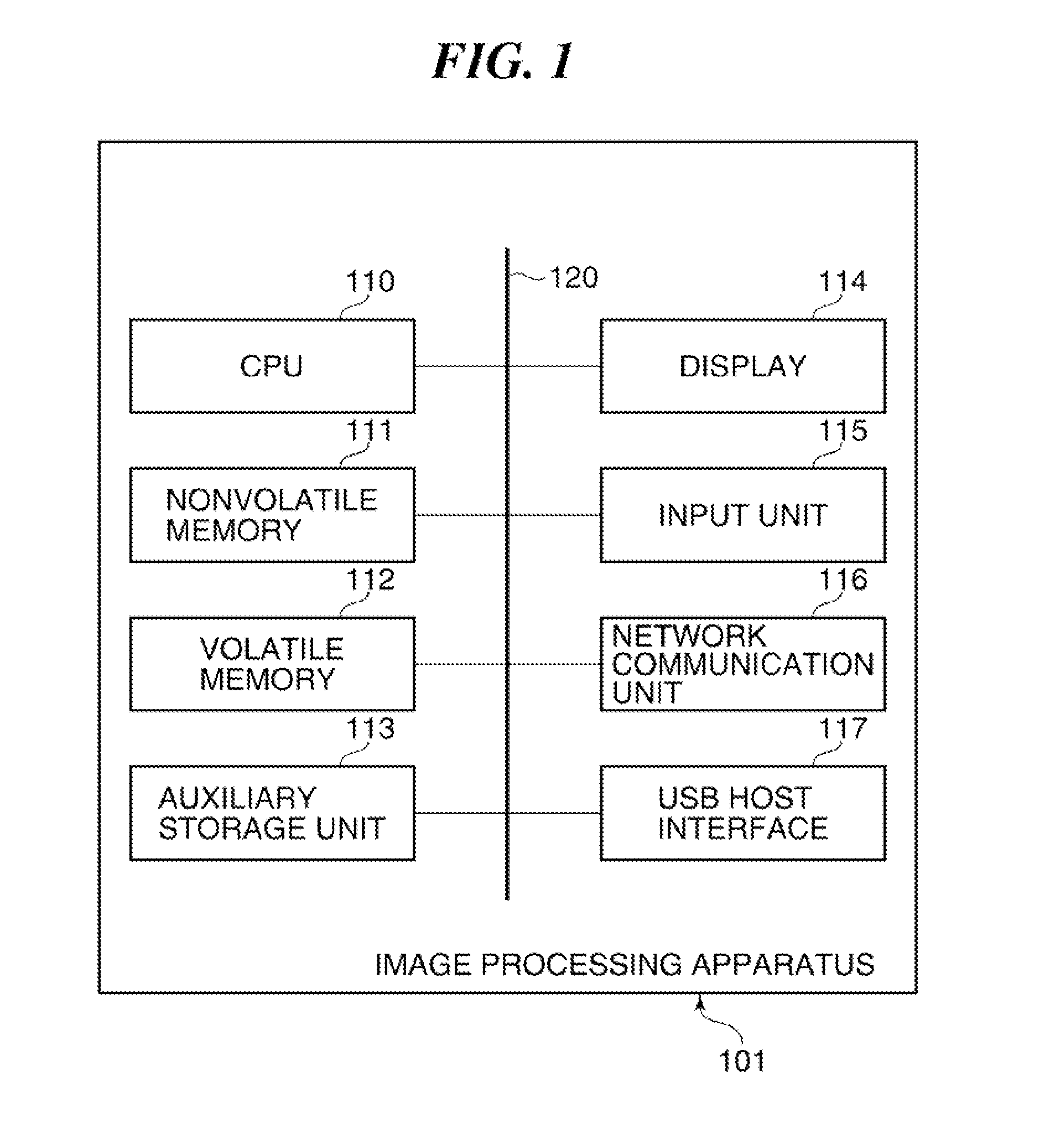 Information processing apparatus capable of reducing labor for data management operation, and data management method and storage medium therefor