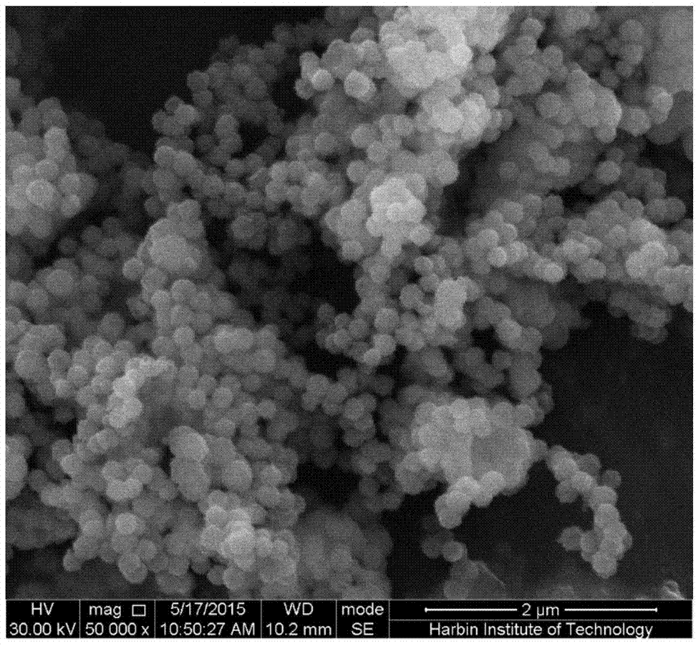 A visible-light-responsive cubic sphalerite-structured cd  <sub>x</sub> zn  <sub>1‑x</sub> Preparation method of s solid solution photocatalyst