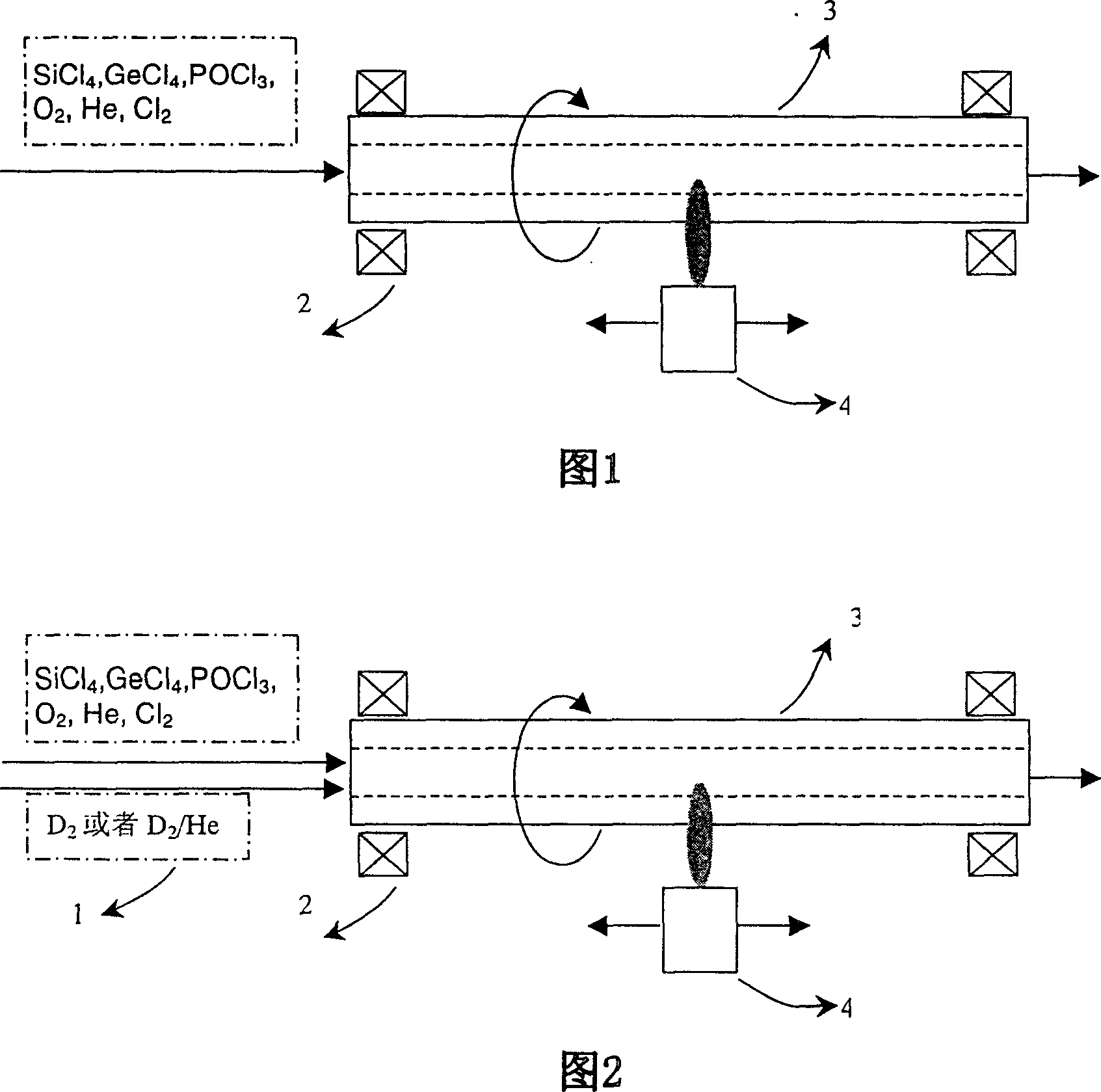 Method for preparing low hydroxy content optical-fiber precast rod by tubular CVD process