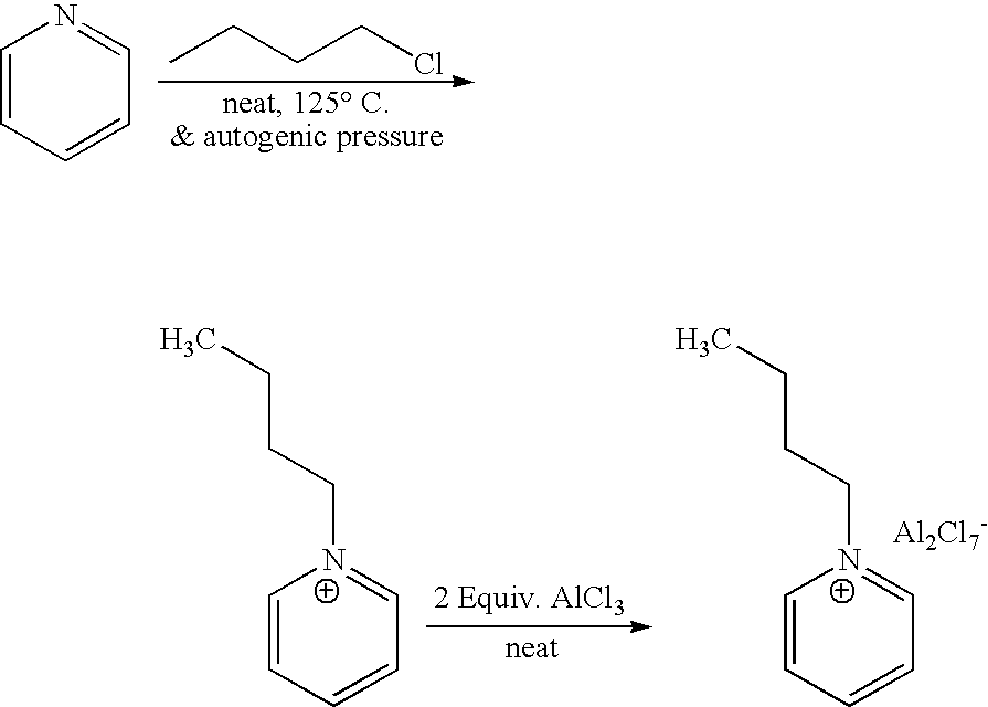 Regeneration of ionic liquid catalyst by hydrogenation using metal and acid