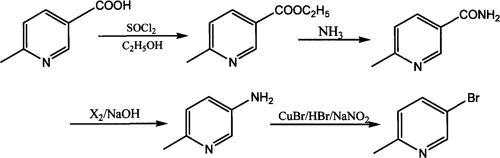 Synthetic method for 5-bromine-2-methylpyridine