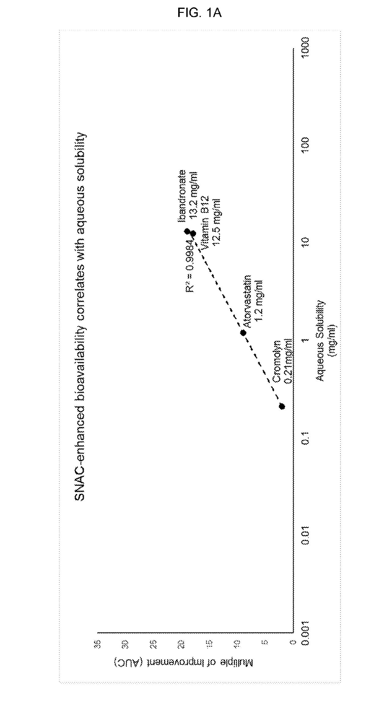 Fast-acting plant-based medicinal compounds and nutritional supplements