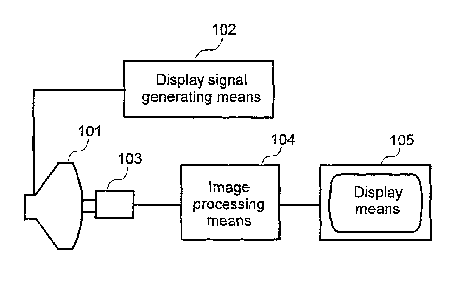 Method for evaluating color picture tubes and device for the same and method for making color picture tubes