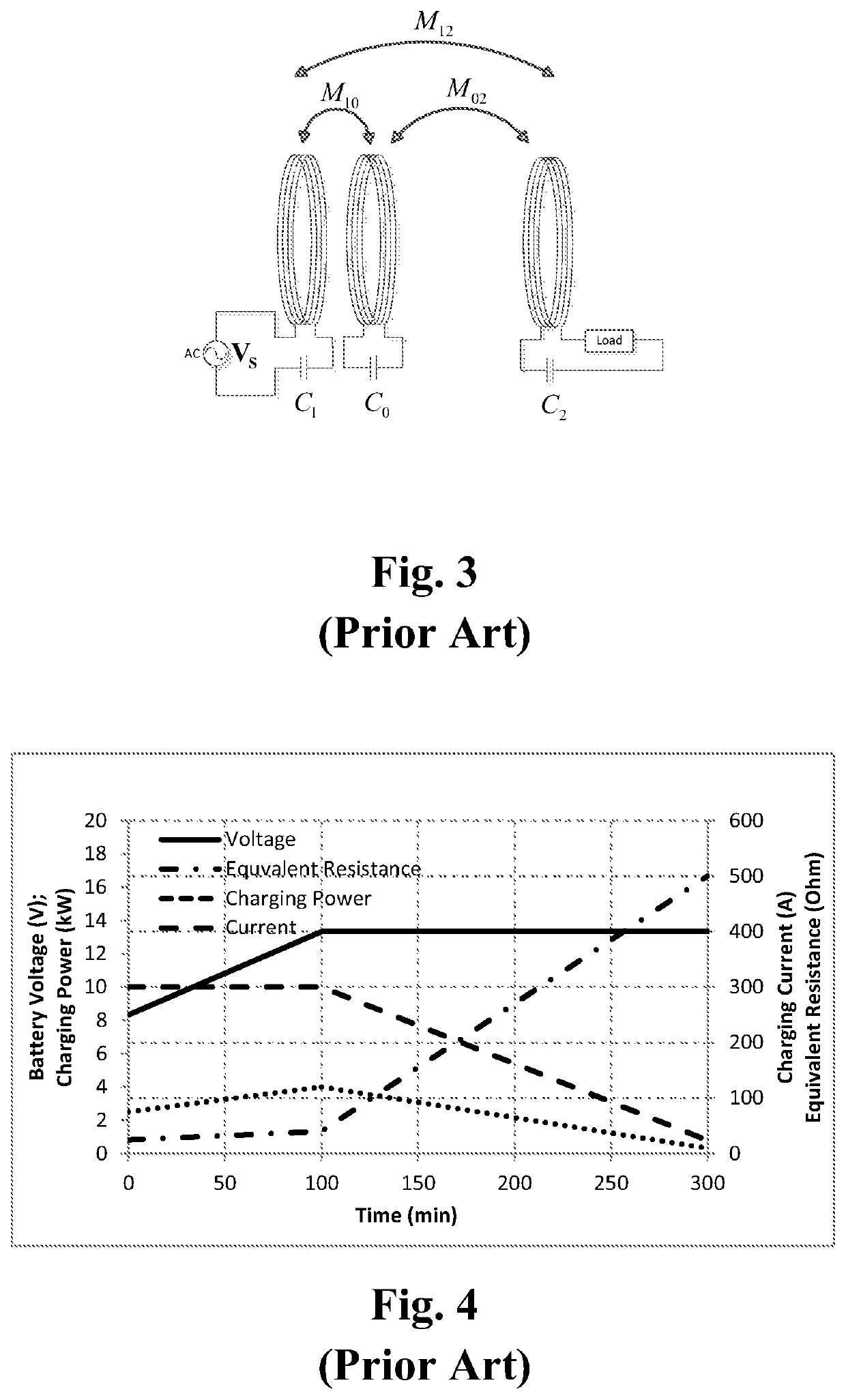 Fast method for identifying coil misalignment/mutualcoupling in wireless charging systems