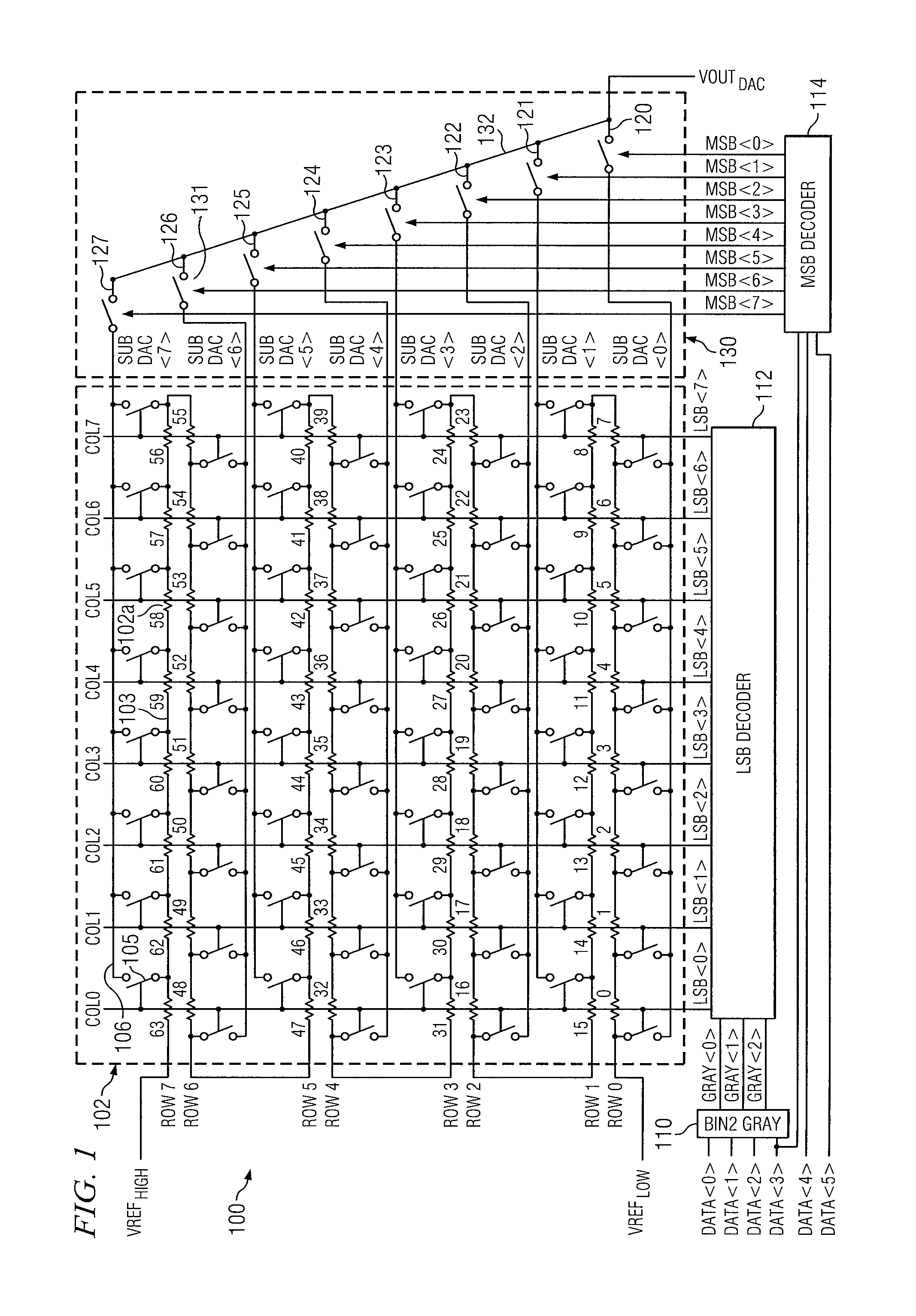 Apparatus and method for simplifying Digital-to-Analog Converter circuitry using gray code