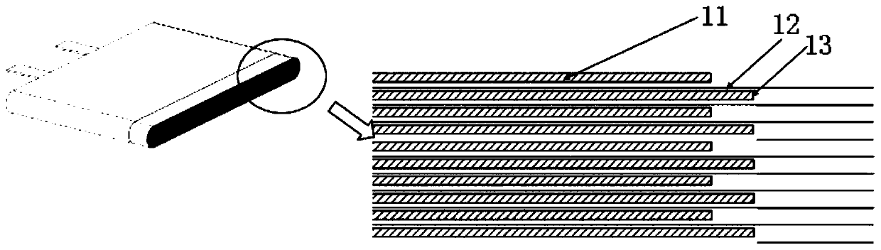 Lithium battery preventing falling and failure and preparation method of lithium battery