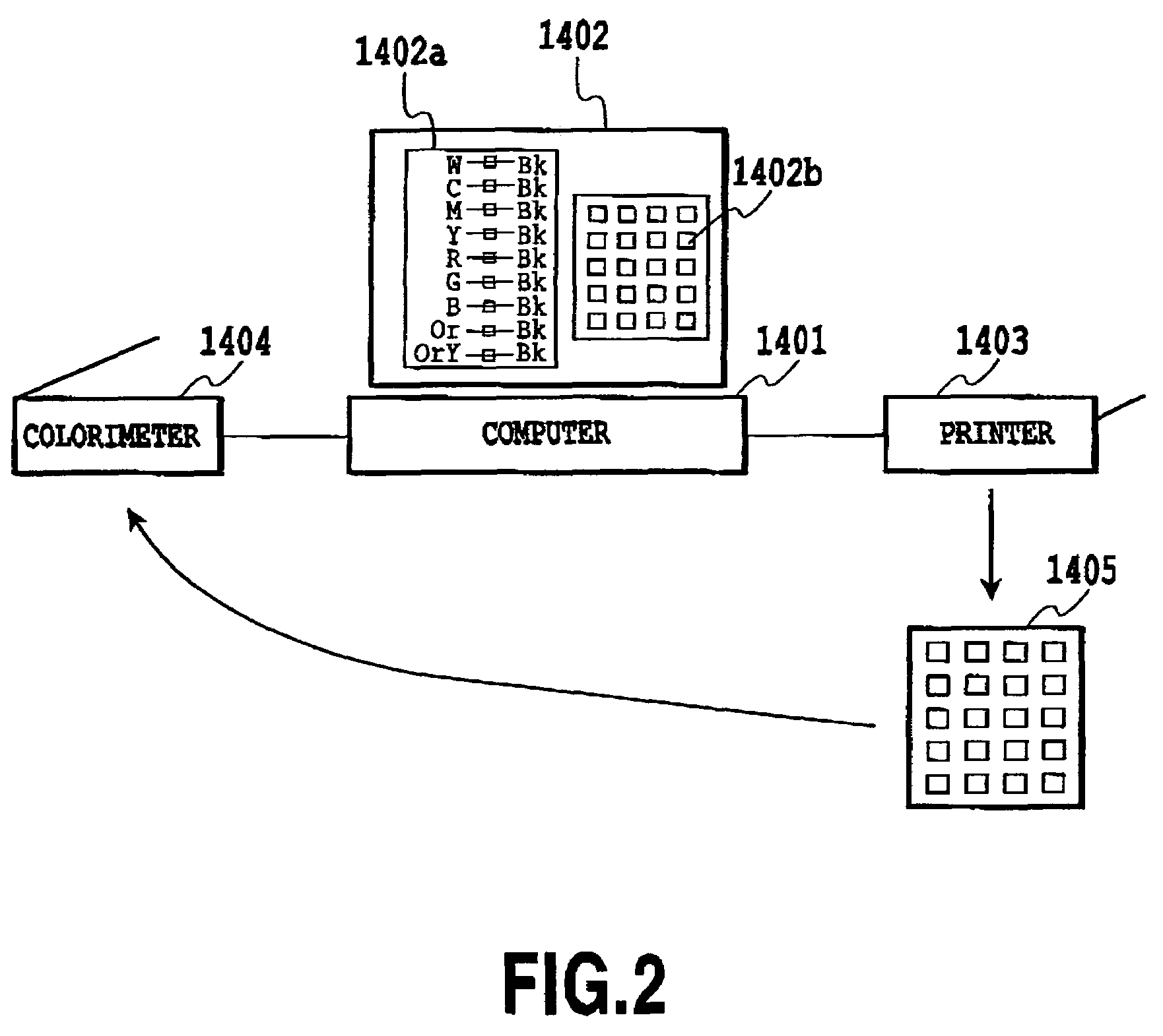 Color separation table generation method and image processing apparatus