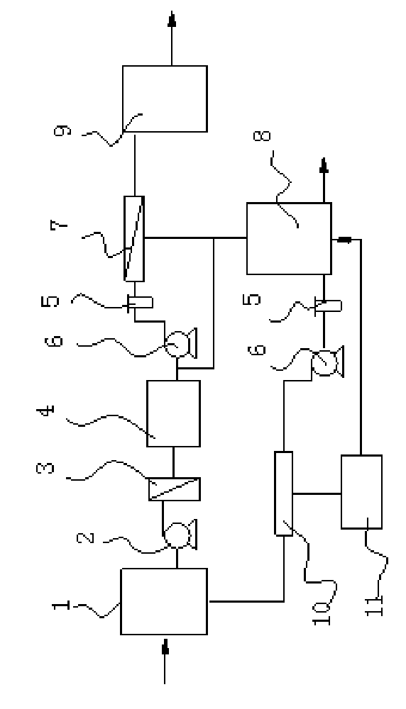 Technology for processing and recycling electroplating wastewater containing cyanide and system thereof