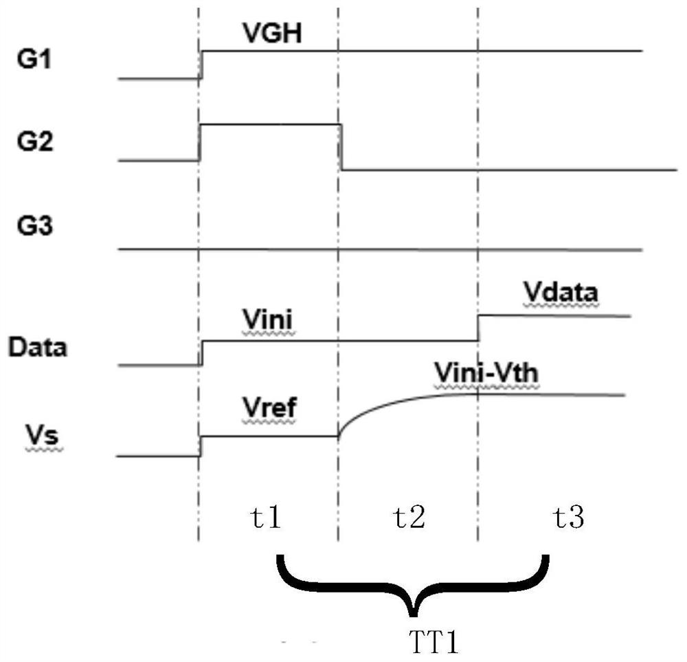 Pixel driving circuit and display panel