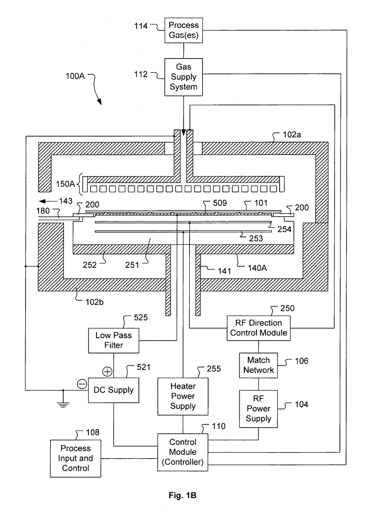 Systems and methods for detection of plasma instability by electrical measurement