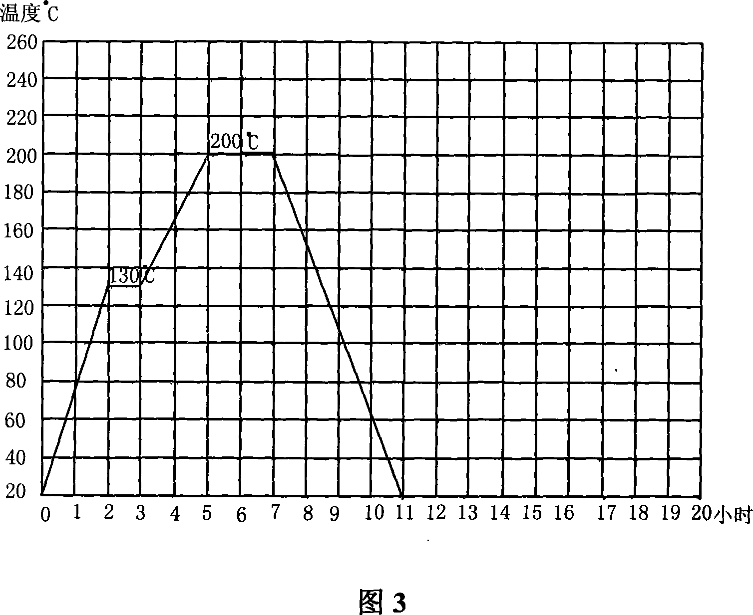 Wine rod type filter element and method for making same