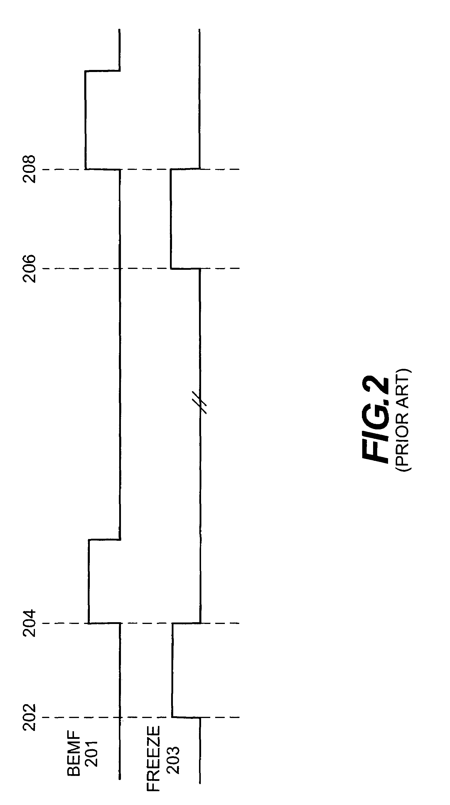 System and method for detecting back electromotive force with automatic pole calibration