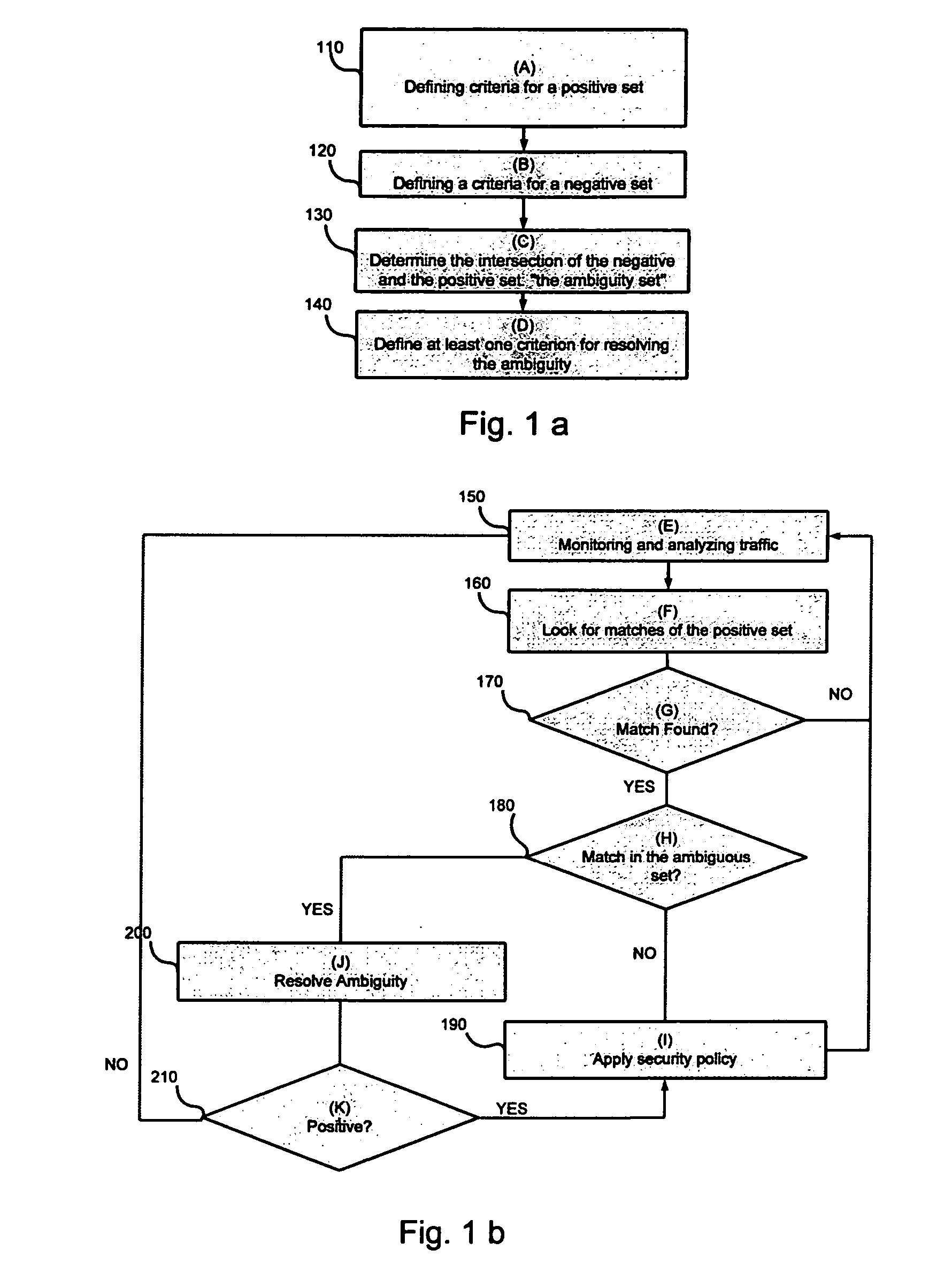 Method and system for information leak prevention