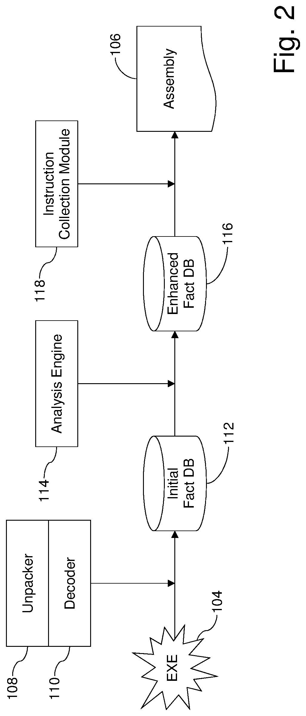 Systems and/or methods for generating reassemblable disassemblies of binaries using declarative logic