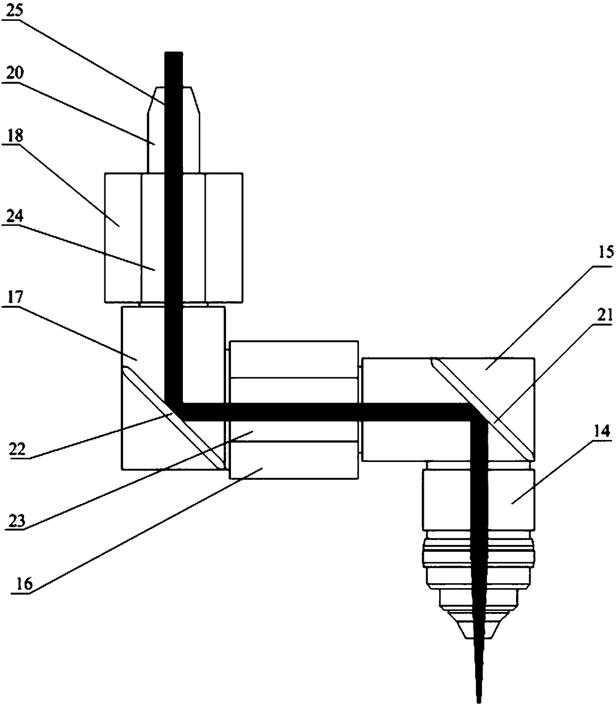 Five-axis linkage laser 3D (Three Dimensional) metal printer